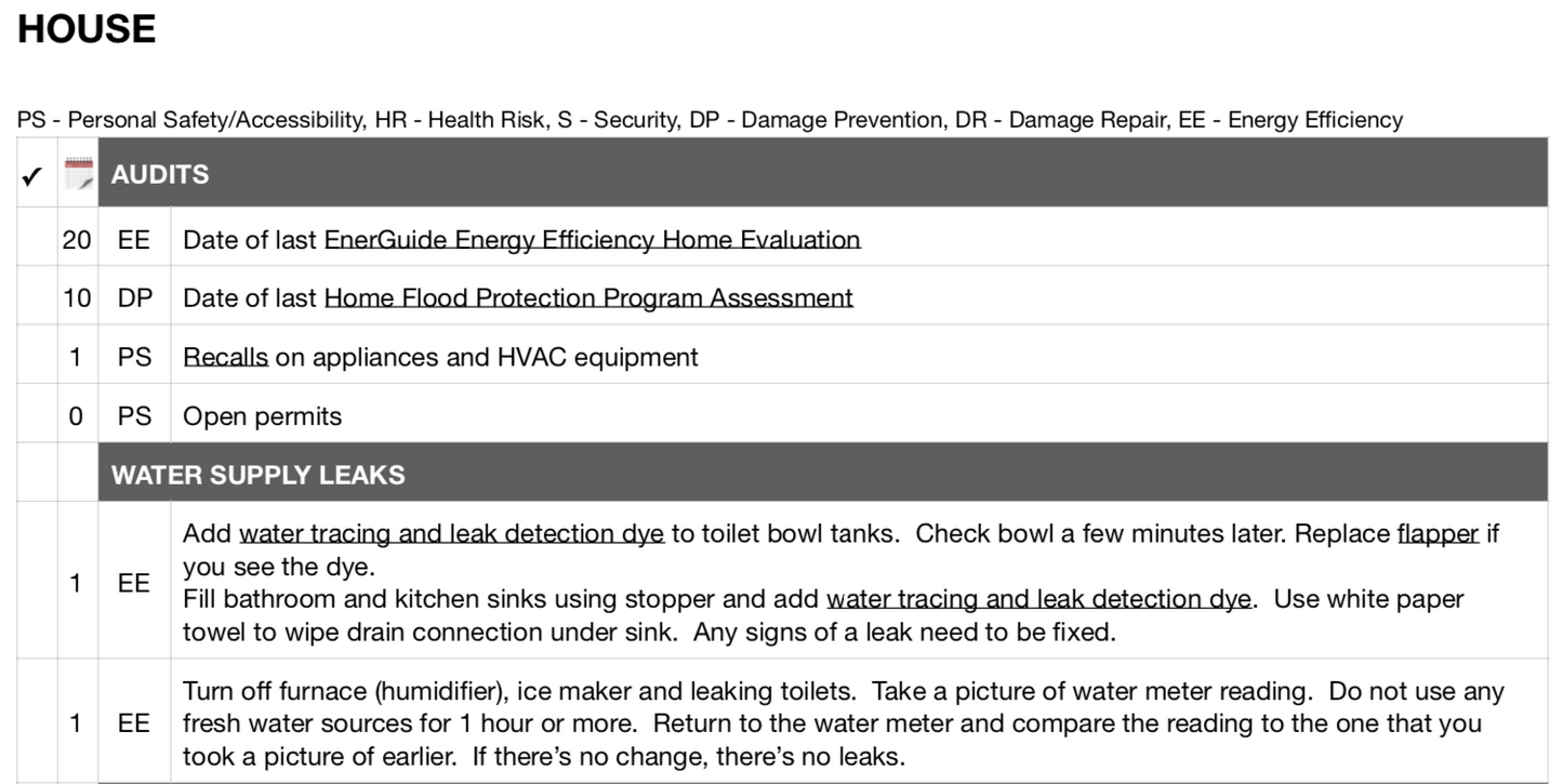 Performance Review (PDF)