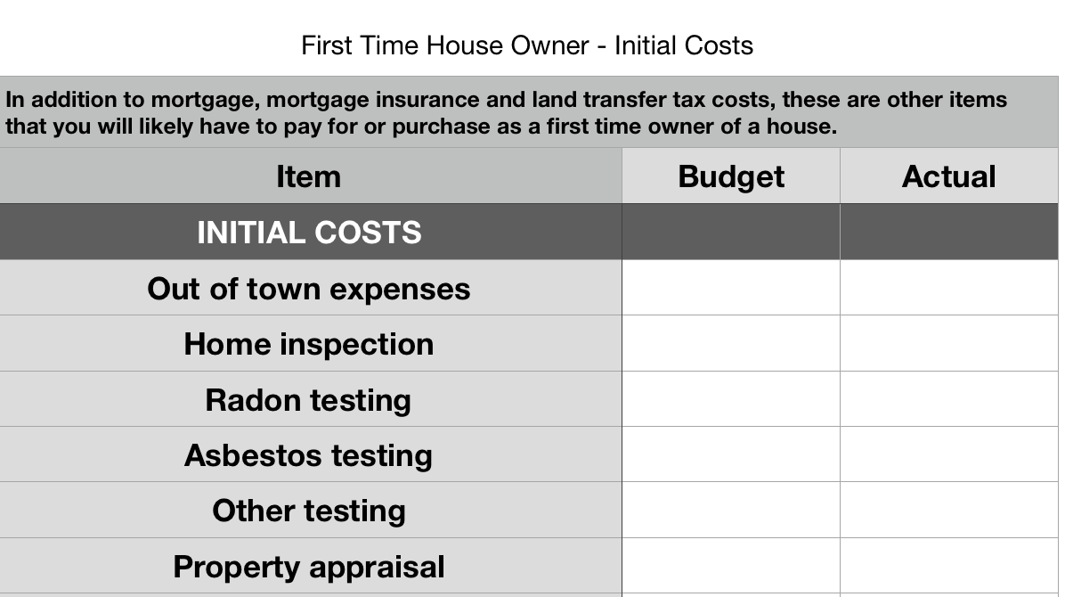 First-time home buyer costs (Microsoft Excel format)