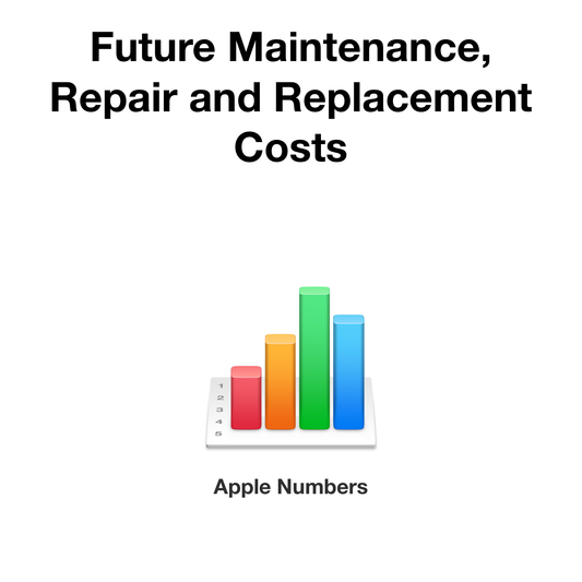 Future Maintenance, Repair and Replacement Costs (Apple Numbers format)
